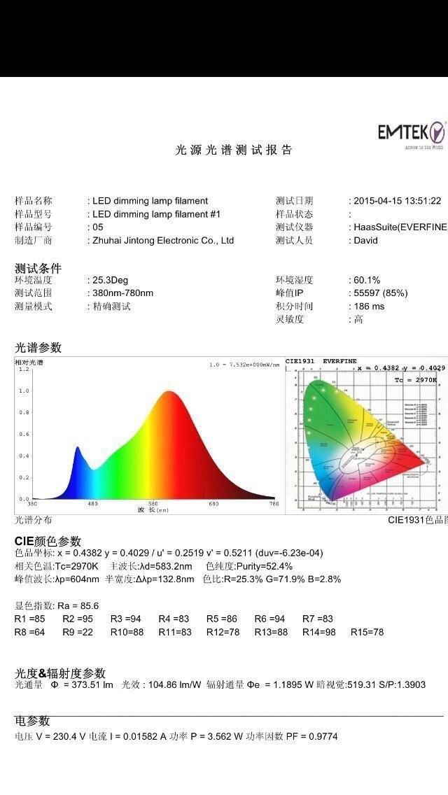 LED Filament Dimmable Bulb