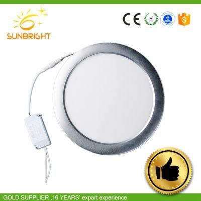 85mm Surface Mounted 6W LED Panel Light