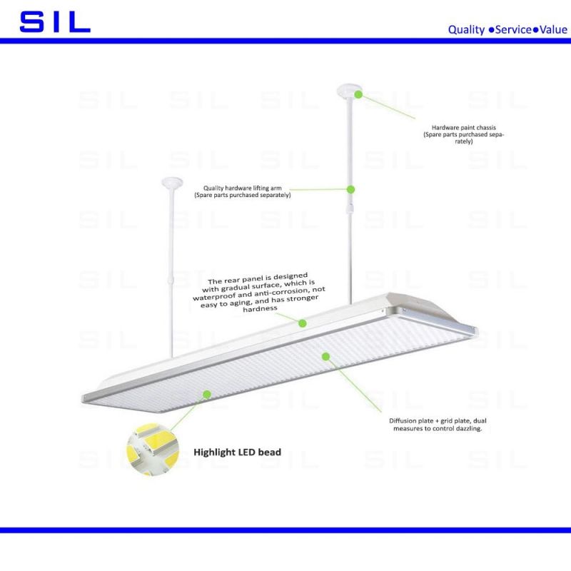 Library Classroom Ceiling Lamps 72W IP42 Anti Glare Square LED Surface Ceiling Panel Light Pendant Lamps