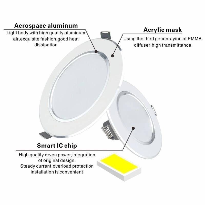 Dob AC220-240V Ceiling Recessed Downlight Round Slim Panel Light 12W LED Downlight IP44 Home Store Use
