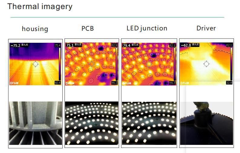 High Brightness Warehouse Use Waterproof 100W High Bay UFO Light