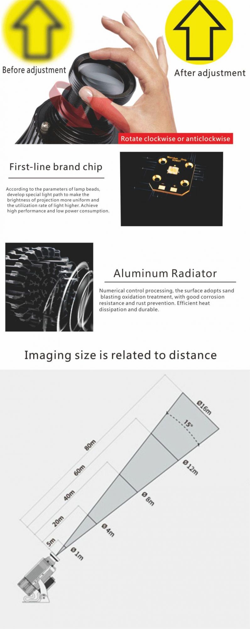 Indoor Static Store Trademark Projection Light