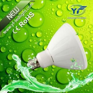 GU10 3W 5W 7W 15W Professional Lighting