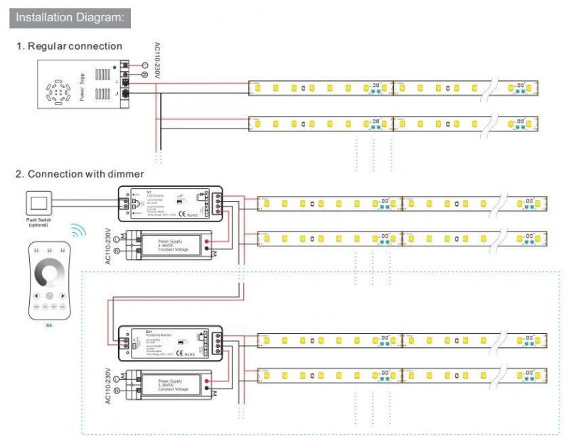 IC Built-in 2835 80LEDs/M High Lumen LED Strip