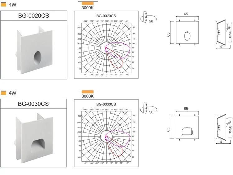 Die-Casting Aluminum 100-240V 4W LED Step/Deck Lights Wall Light