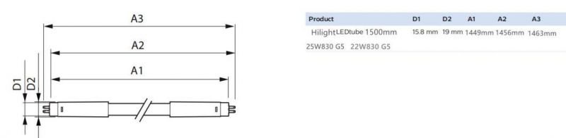 Aluminum and Frosted PC 3 Years Warranty T5 Tube with Builtin Driver AC85-265V T5 LED Tube Lighting