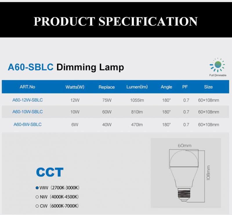 Dimmable LED Bulb A60-Sblc