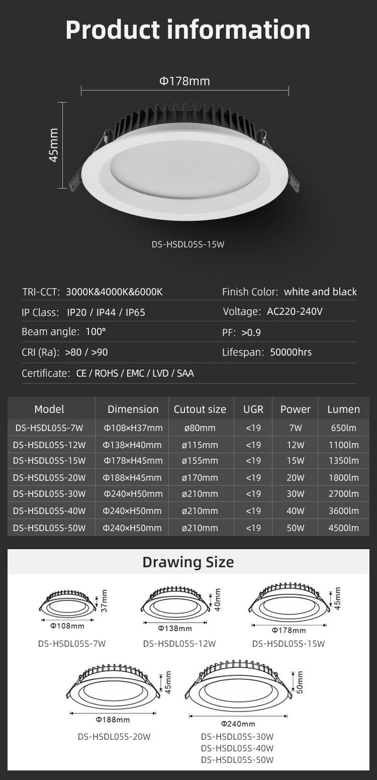 Top-Rated CCT IP44 LED Down Light 30W LED Downlight Ugrr<19