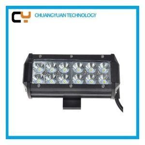 Chuangyuan Best Qualiy LED Working Light From China