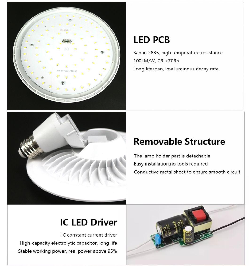 Hot Selling Simple and Durable 40W 50W Home Cheapest LED Bulb UFO AC175-265V
