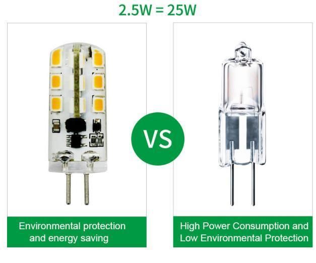 G9 G4 LED Bulbs Dimmable LED Bulb Equivalent to Halogen Lamp G4 LED Bulb for Crystal Ceiling Lights