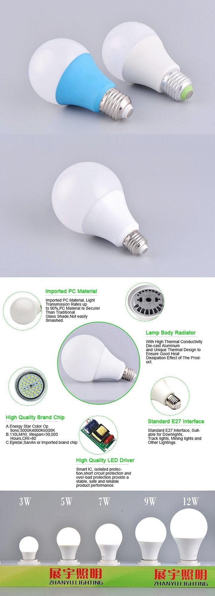 South American Hot Sell 12W LED Spot Lamp Bulb