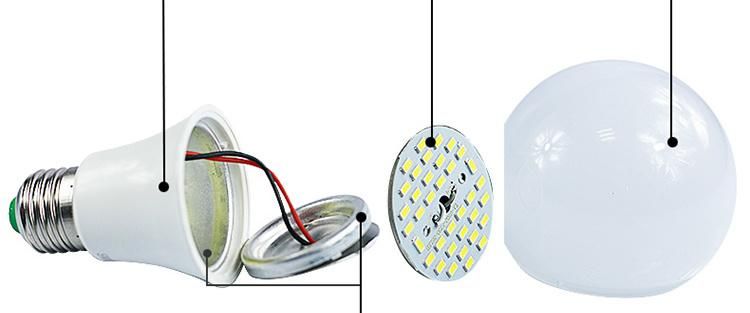 E27 Aluninum and Plastic Cover LED Lamp with Good Price