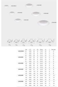 Cutout 900mm 8W 220-240V LED Ceiling LED Downlight Round Aluminum Downlight LED Downlight