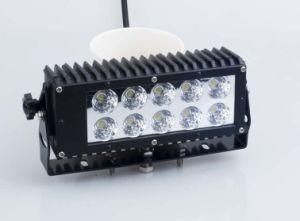 9-32V DC High Power LED Lamp for Mining (JT-1330)