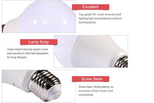 Easy to Install LED Bulbs G45 3.5W 4.5W 5W 6W 6.5W 7W, Long Service Life - 25, 000 Hours