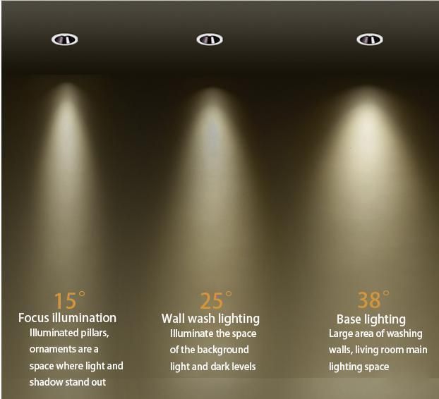 Indoors Living Room One-Piece Borderless Down Light IP54 7W/12W/15W/20W/25W