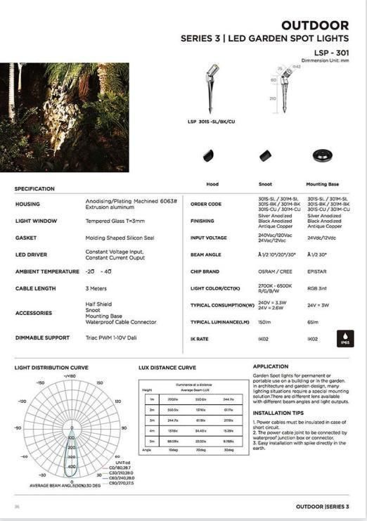 Chinese Factory Super Hot Sale LED Garden Spot Light 2.5W Outdoor Recessed COB Spot Light