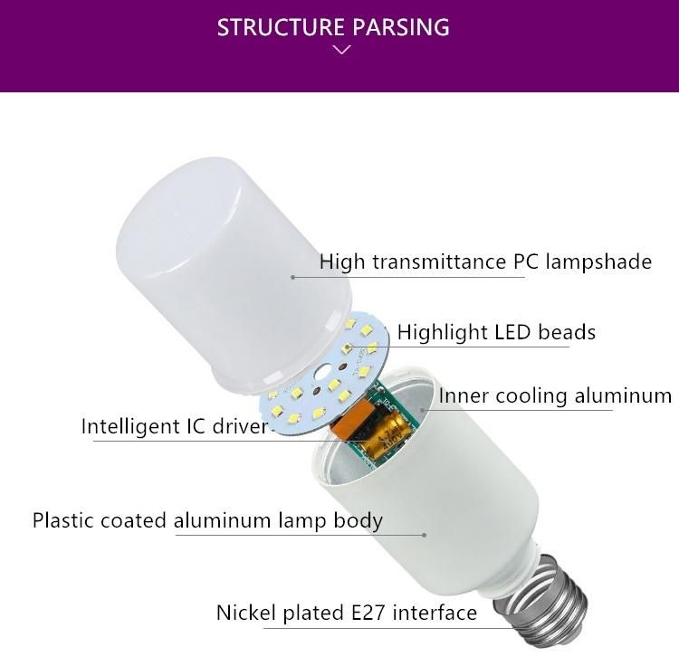 E27 B22 G24 12W PC+ Aluminum T Shape Mini Cylindrical LED Bulb