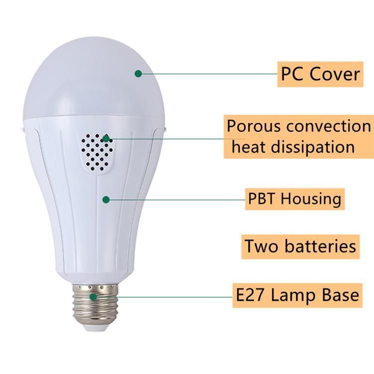 Hot Sell E27 LED Emergency Light Bulb 220V 15W with Built-in Battery