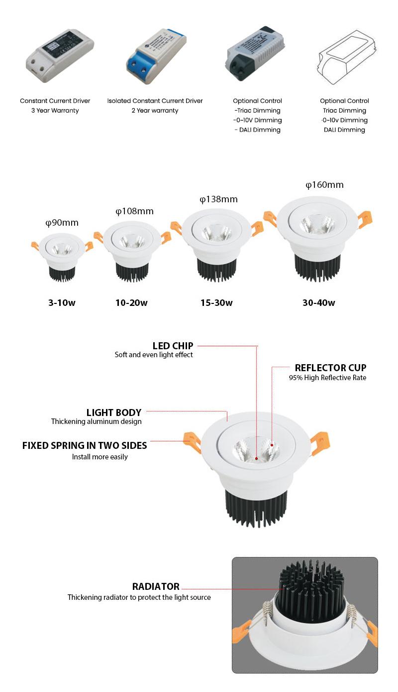 Adjustable LED Down Light Spot Light Anti-Glare Square LED7w 10W 12W 20W Adjustable Angle LED Ceiling Light Kitchen Living Room