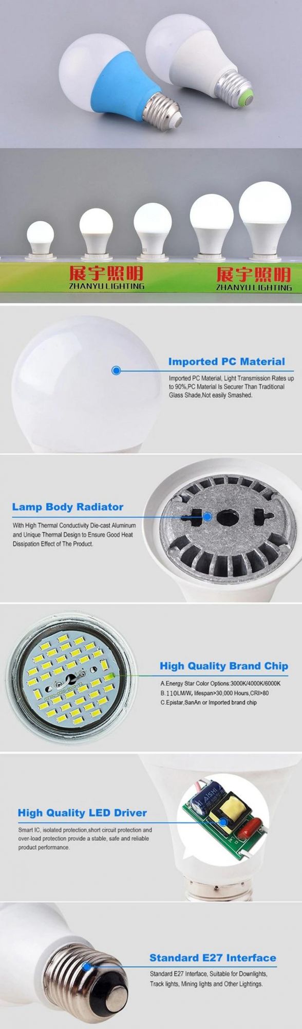 China Supplier Home Cheap B22 7W 18W 12W 9W LED Bulb Raw Material Parts