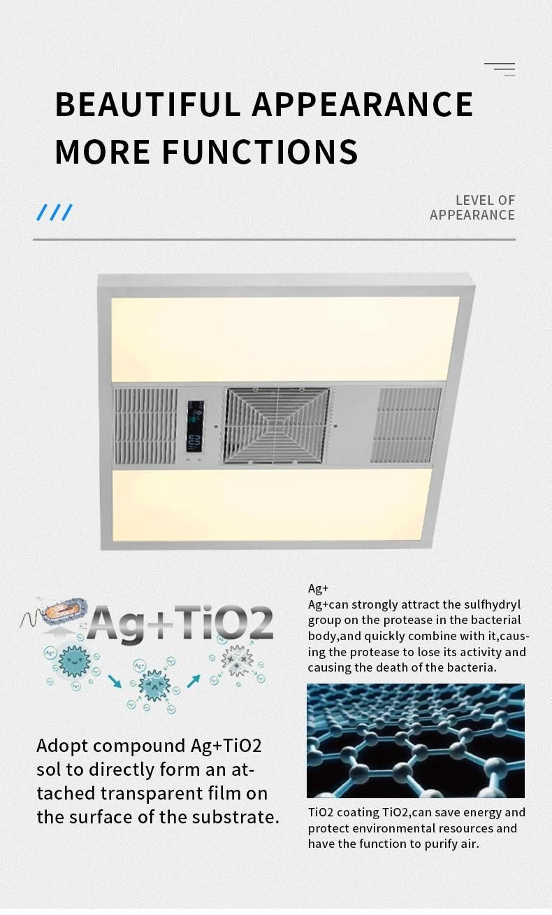 Newly Developed Nanometer Bactericidal Effect Antiseptic Anti-Virus Air-Cleaning LED Panel Light