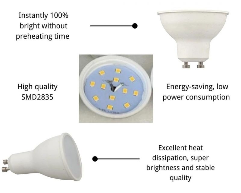 Excellent Heat Dissipation LED Bulbs GU10 Lighting Super Brightness and Stable Quality
