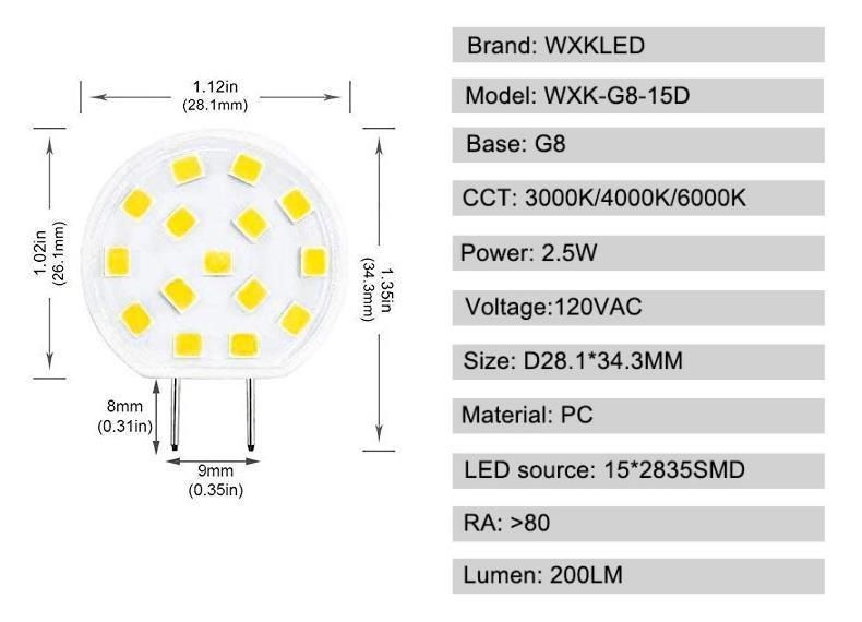 All New LED G8 Light Bulb, 120V, 2.5 Watts G8 Base Bi-Pin LED 120V 25W Halogen Replacement Bulb for Under Counter Kitchen Puck Light