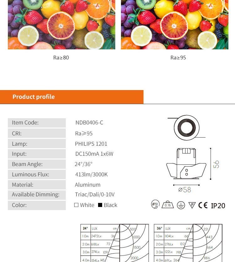 Manufacture High Quality Small Size Waterproof LED Ceiling Light Downlight