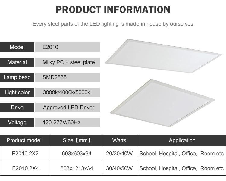 Super Bright Recessed Modular Lights SMD 2X2FT 2X4FT 20W 30W 40W LED Panel Light