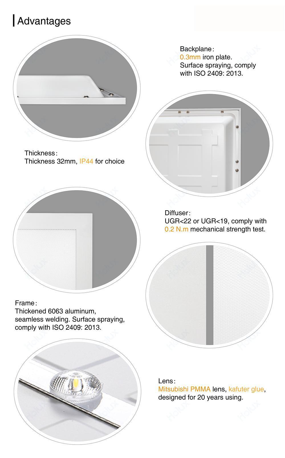 Backlite LED Panel Light 600X600 36W Square Type High Lumens with CE CB