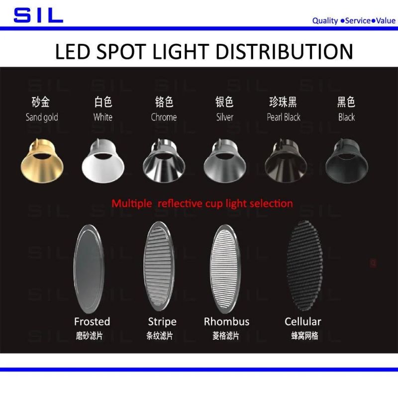 TUV CE RoHS Approved Deep Anti Glare LED Module Spotlight 20watt for Hotel Square Tiltable Ceiling Spot Light