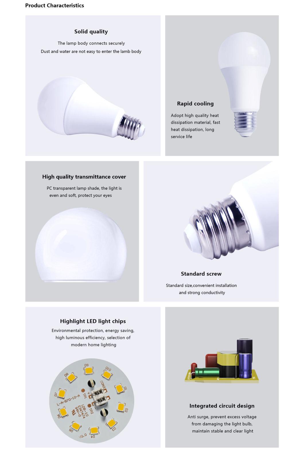 Classic A65 Light Energy Saving E27 B22 LED Lighting Bulb