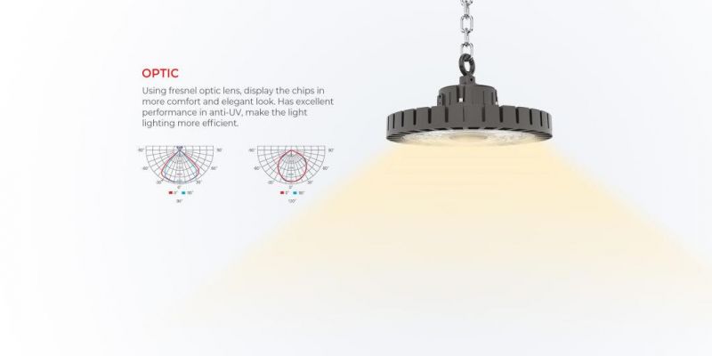 Thor Series LED High Bay Light