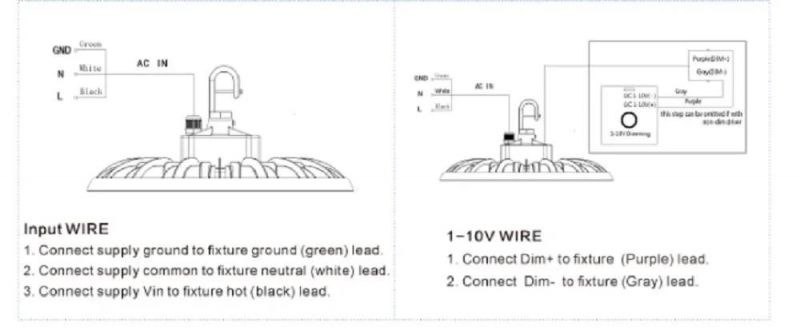 Workshop Warehouse Newest Design UFO LED High Bay Light