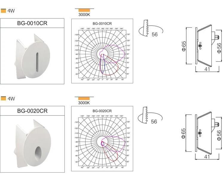 Die-Casting Aluminum 100-240V 4W LED Step/Deck Lights Wall Light