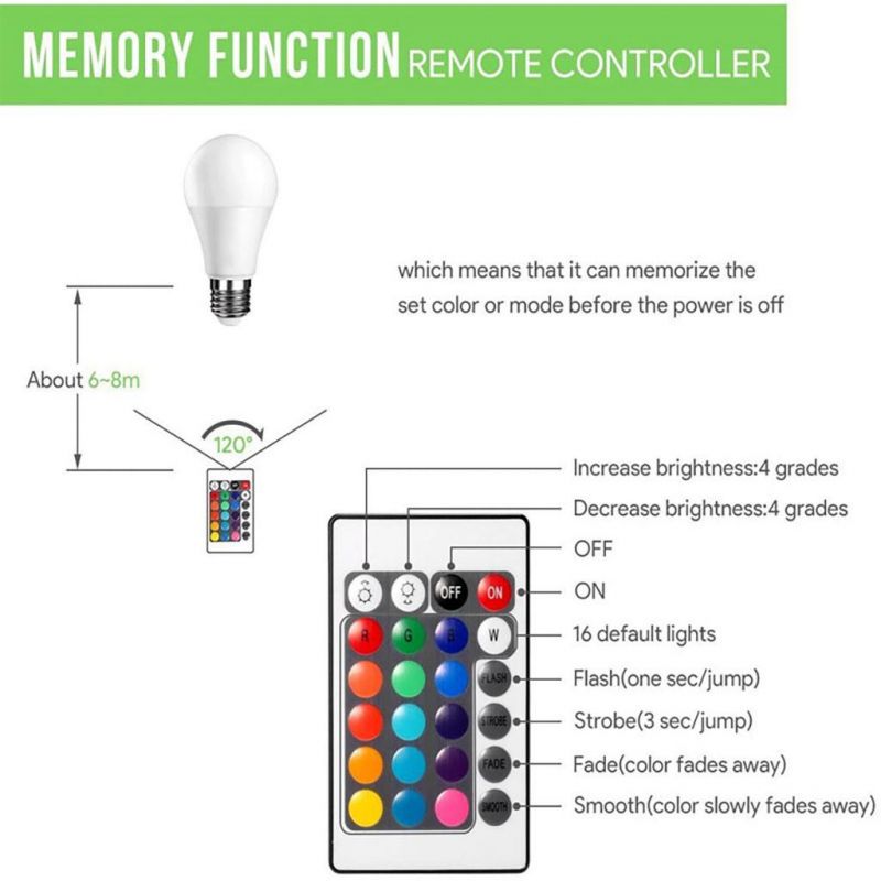 RGB Color Changing Light Bulbs with Remote, Dimmable 40 Watt Equivalent Warm White, E27 E26 B22 Screw Base for Home Décor, Bedroom, Stage, Party and More