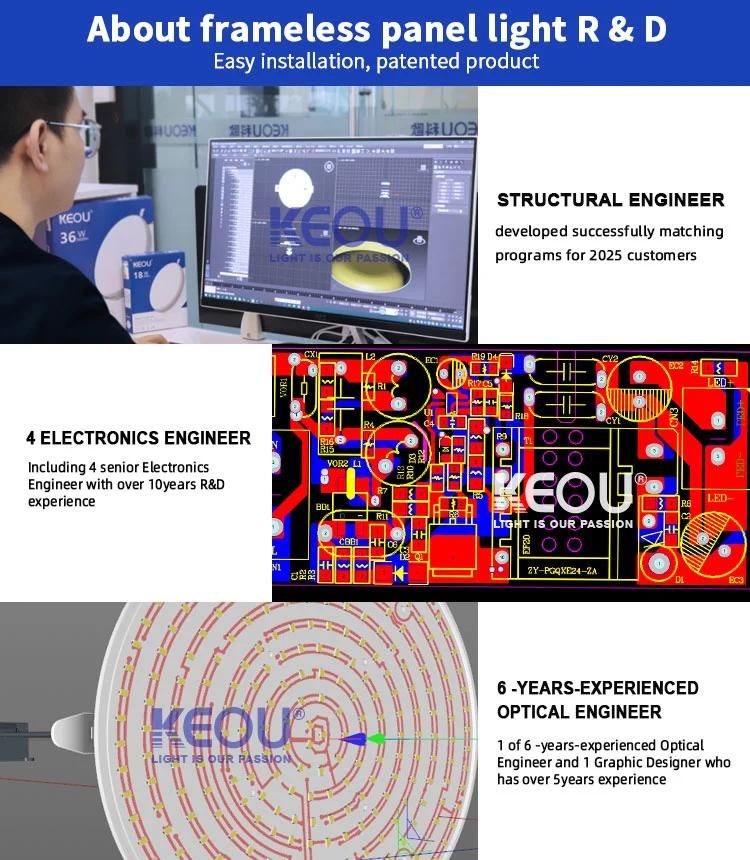 Keou Patent Prodcut Two Color Double Color Panel Light LED Frameless Ceiling Lamp