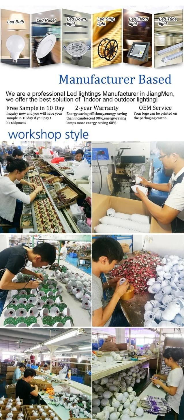 Wholesale Low Price Light Bulb Cap