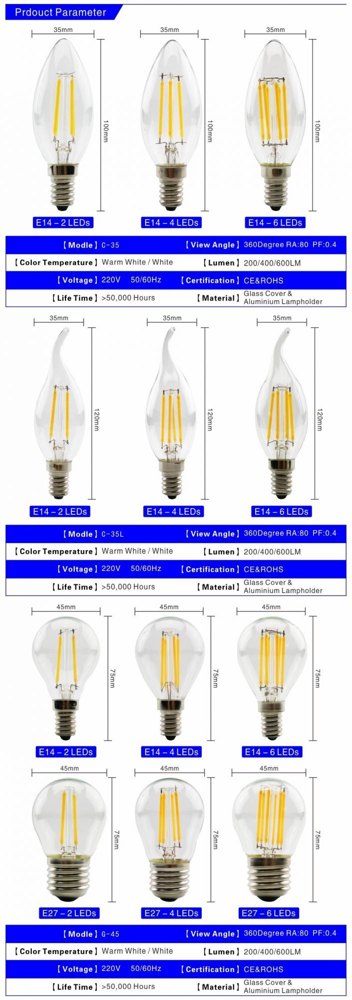 LED Filament Bulb E27 E14 Retro Edison Lamp 220V-240V Light Bulb C35 G45 A60 St64 G80 G95 G125 Glass Bulb Vintage Candle Light