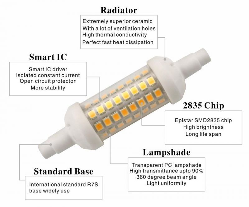 6W 9W 12W Dimmable Ceramic R7s LED 2835 Corn Lamp