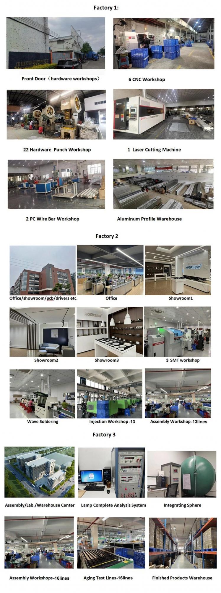 9W-35W CE Dimmable LED Track Light for Commercial Clothes Chain Store Shops and Wholesale