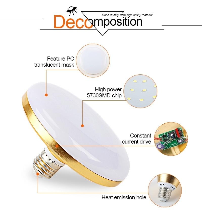 Easy Install No Hole 36W LED Ceiling Light