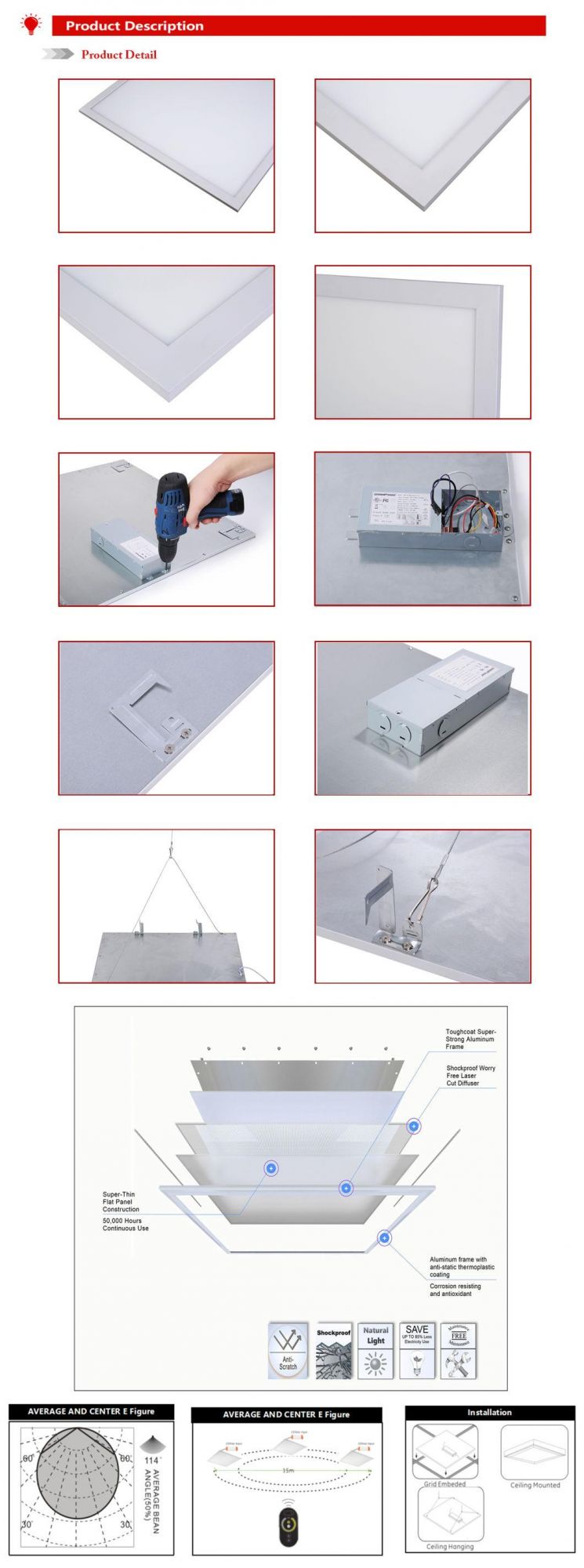 LED Square Ceiling Light Panel 600*600mm with UL