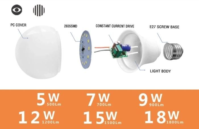 85-265V A60 A65 9W 12W LED Bulb with Sensor Detective