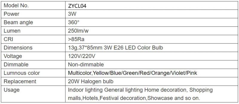 Green Light Christmas E27 LED Bulb