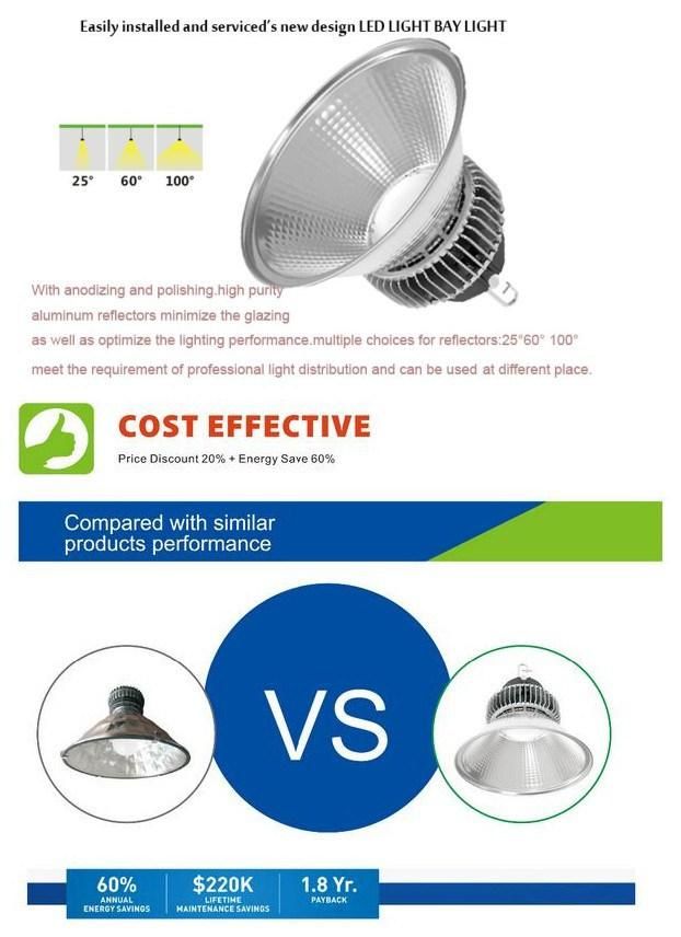 Ce UL Approved High Bay LED Light for Smeltery Lighting