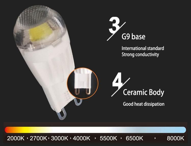 Energy Saving Bin Base 3W G9 LED Bulb