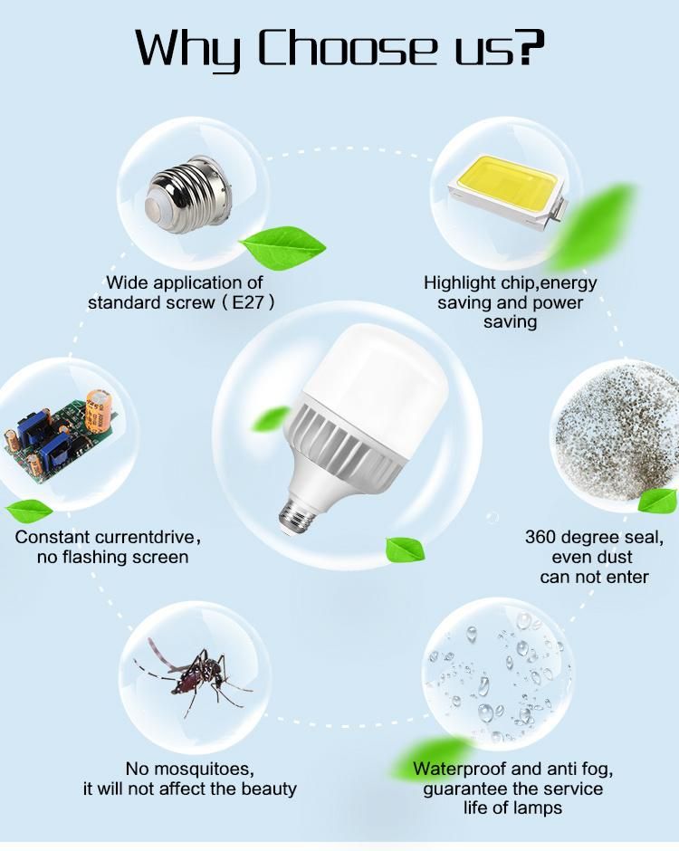 T120 40W High Power Lumen Die-Casting Aluminum LED Bulb Lamp